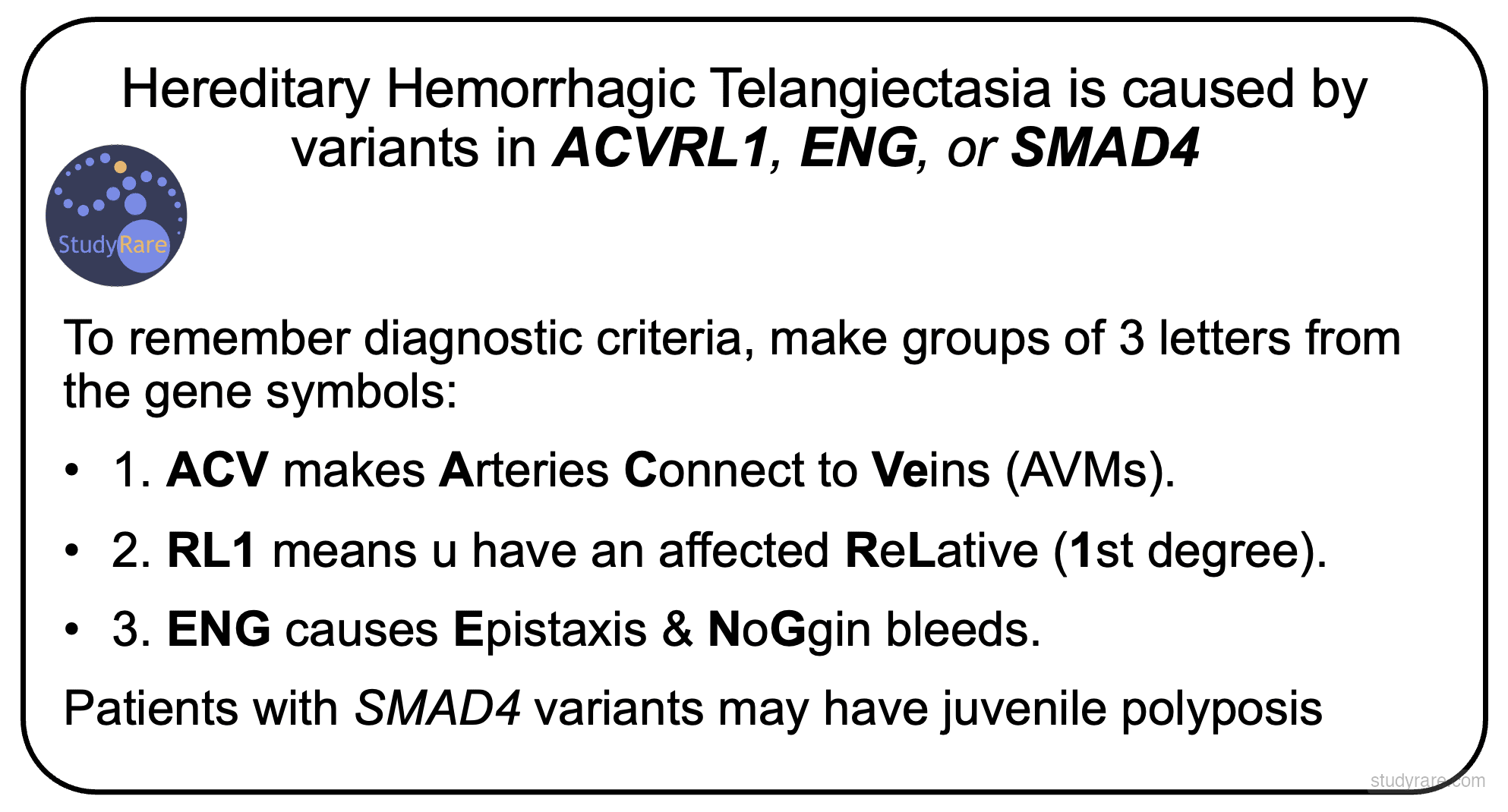 HHT mnemonic: using ACVRL1 and ENG gene letters to remember diagnostic criteria for AVMs, affected relative, epistaxis, and nosebleeds