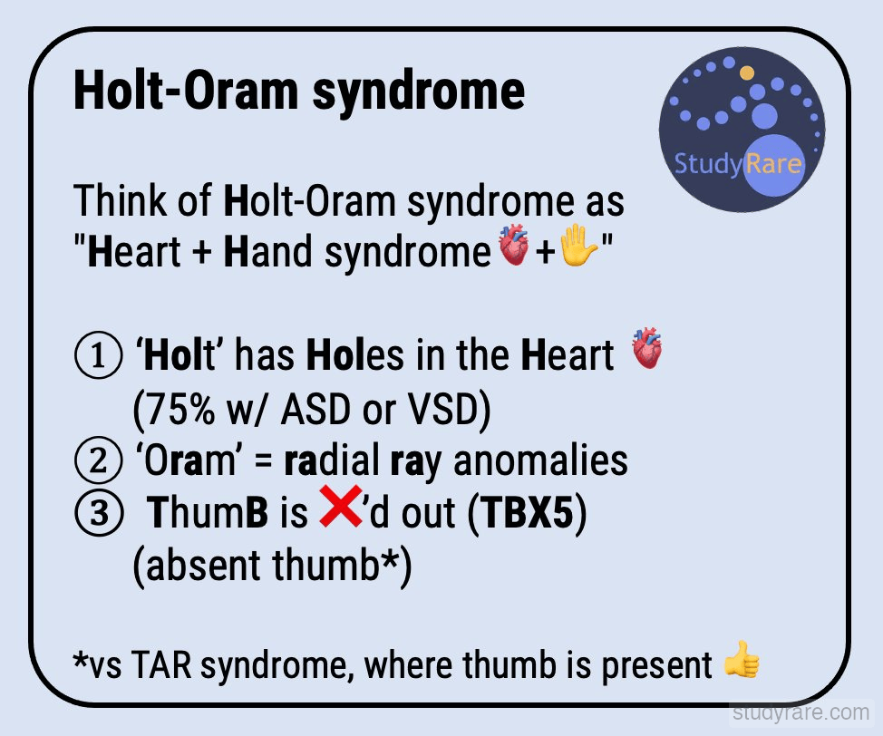 Holt-Oram syndrome overview: "Heart + Hand syndrome" with holes in the heart, radial ray anomalies, and TBX5 gene