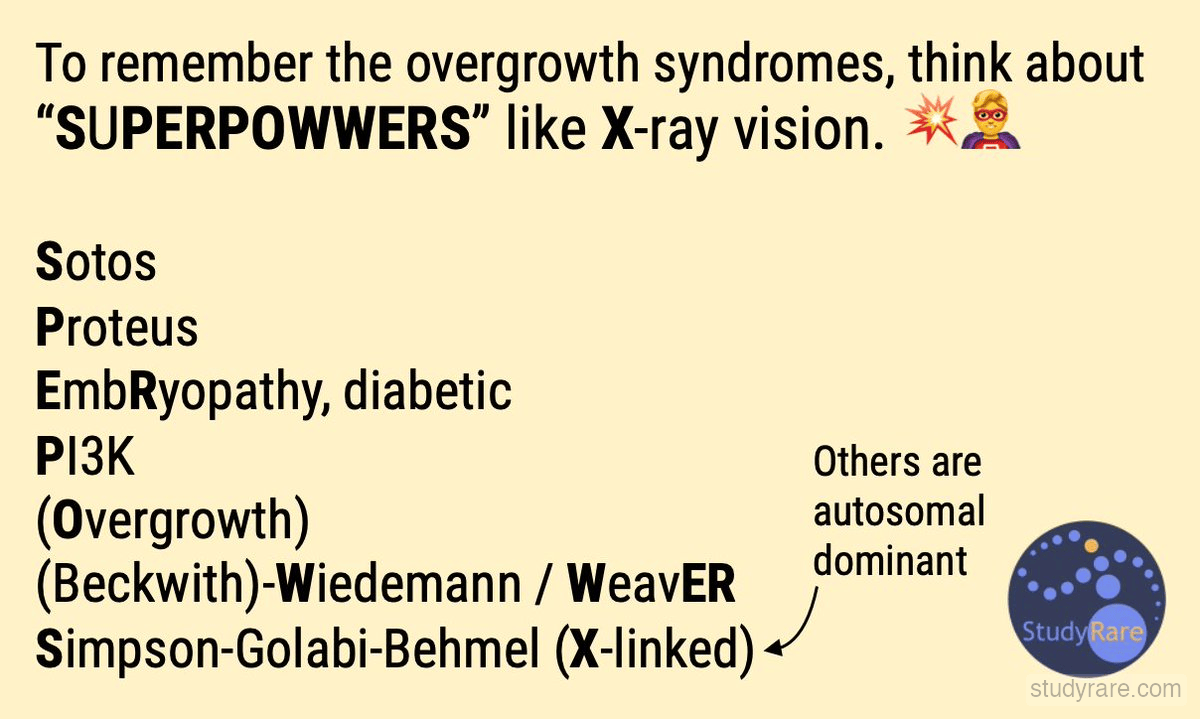 Overgrowth syndromes mnemonic: "SUPERPOWWERS" listing Sotos, Proteus, Embryopathy, PI3K, Overgrowth, Beckwith-Wiedemann, WeavER, Simpson-Golabi-Behmel