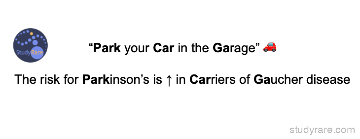 Gaucher disease carrier risk: "Park your Car in the Garage". Parkinson's risk is increased in carriers of Gaucher disease